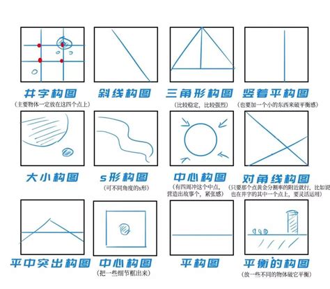 形式感|构图的六种形式感